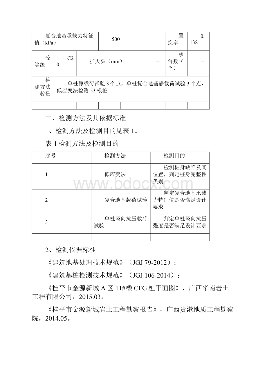 复合地基检测方案.docx_第2页