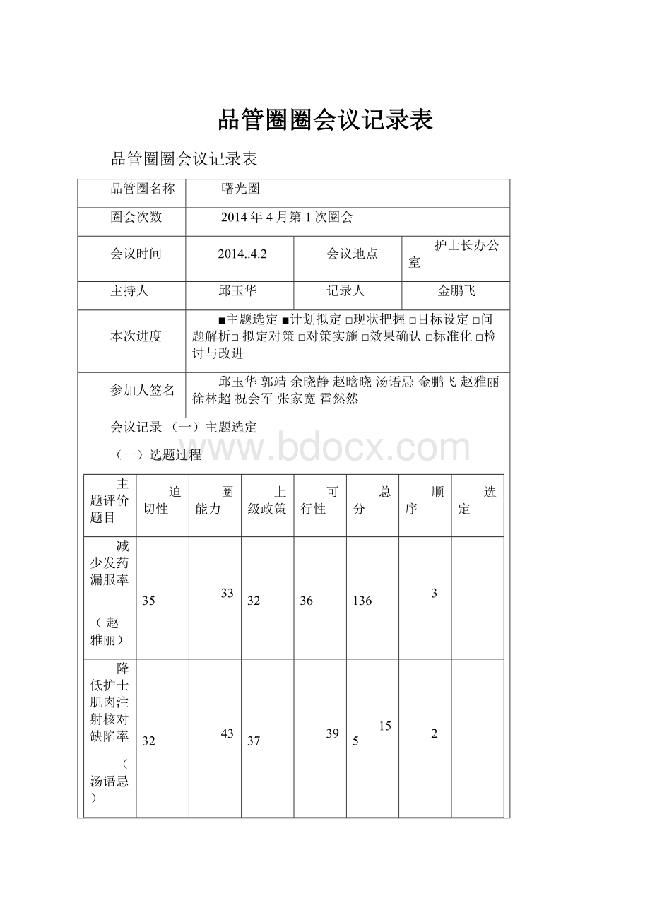 品管圈圈会议记录表.docx