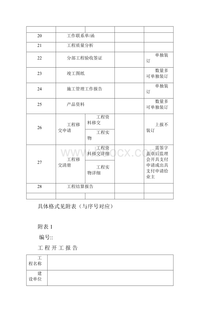 工程施工管理及资料管理流程.docx_第2页