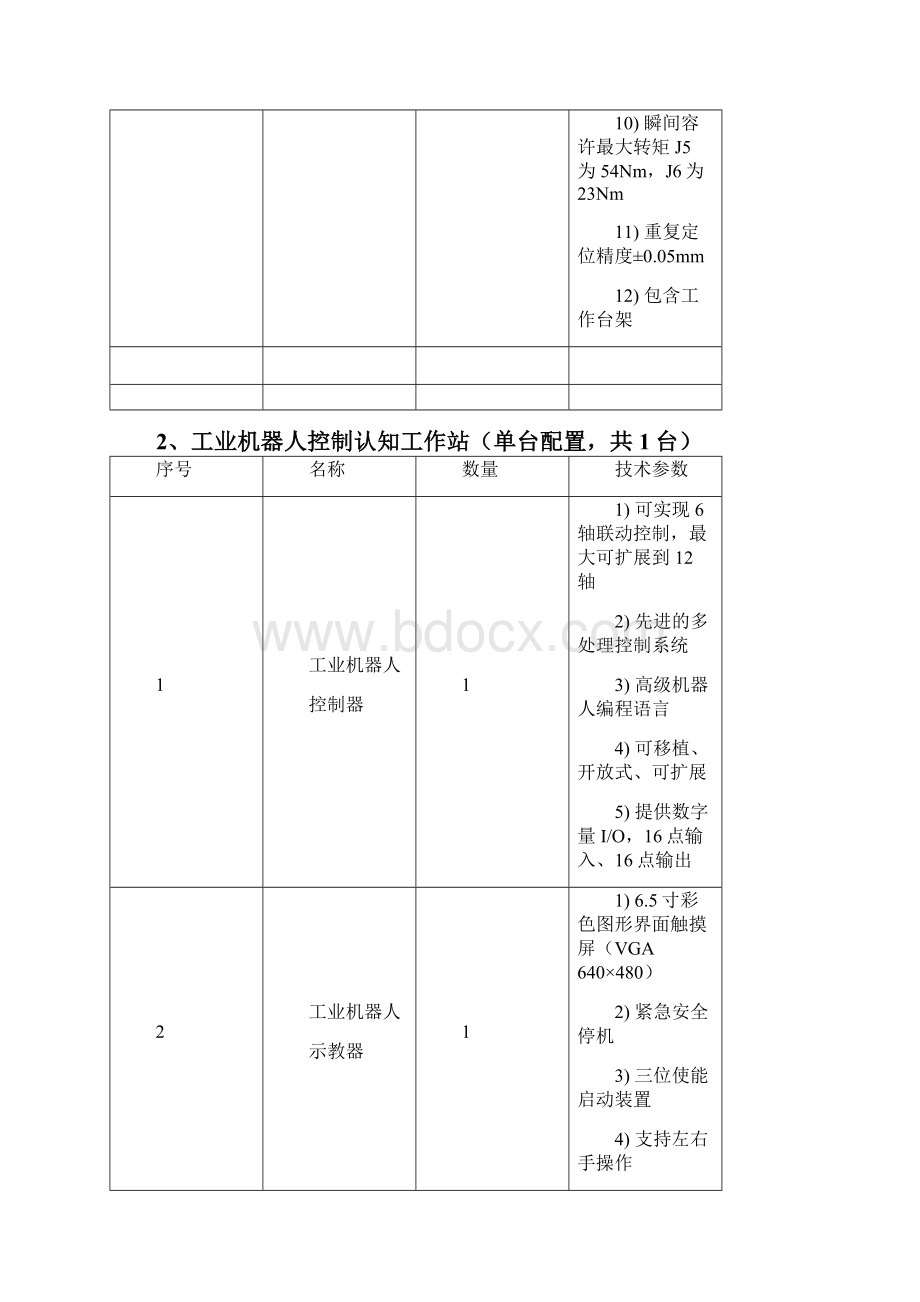 工业机器人本体认知工作站单台配置共1台.docx_第2页