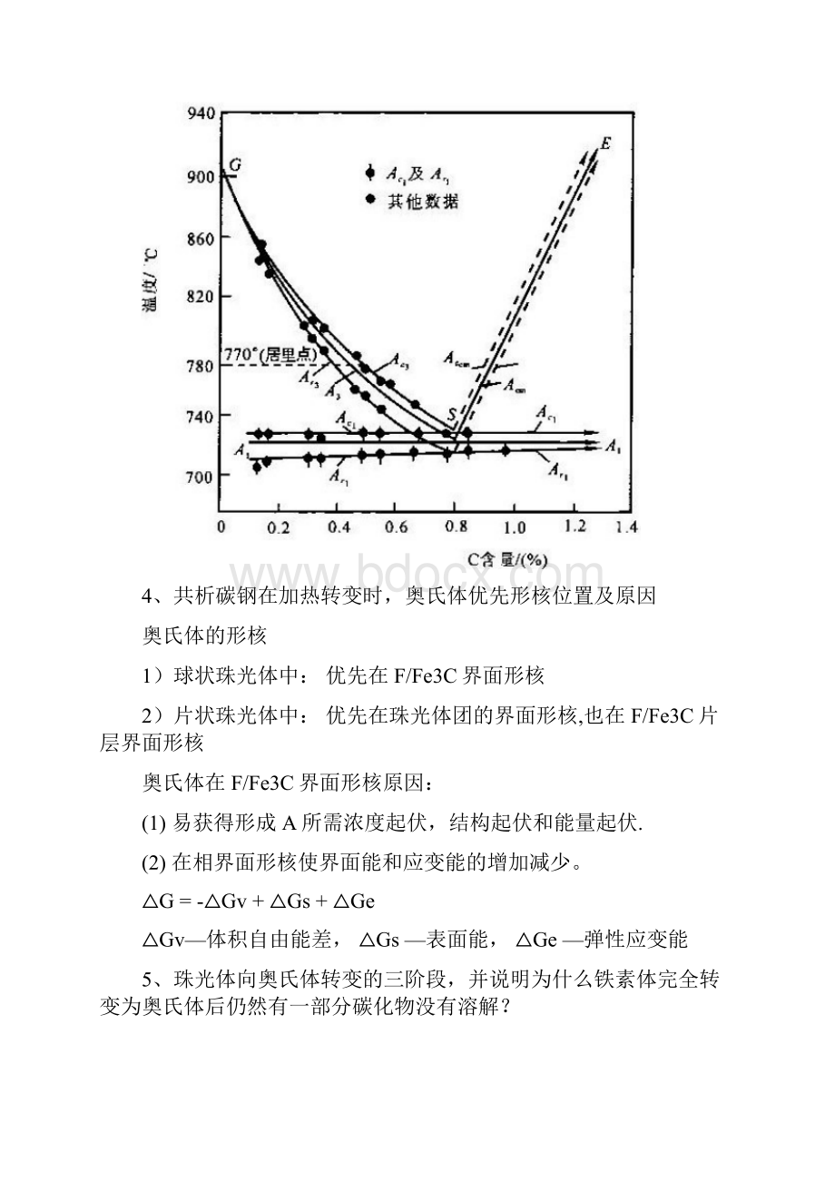 钢的热处理考试知识点教案资料.docx_第2页