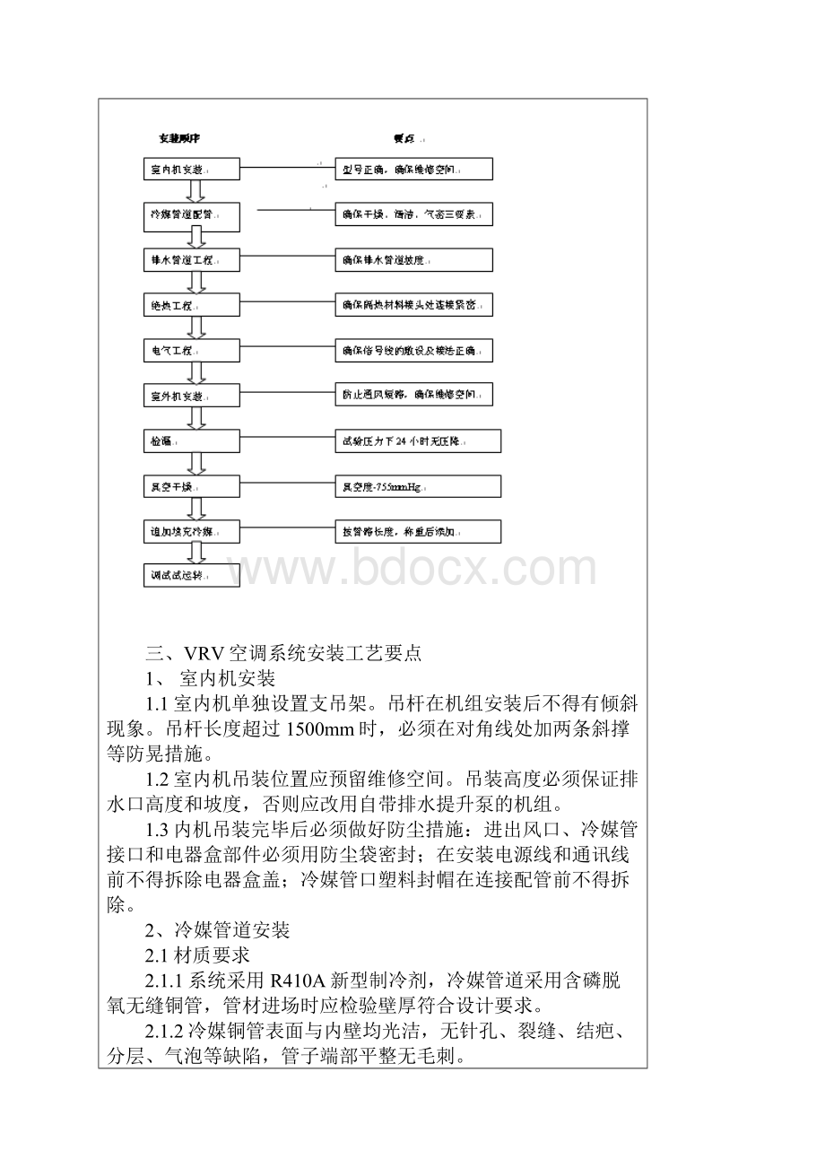 VRV空调设计及安装流程10页精选文档.docx_第3页