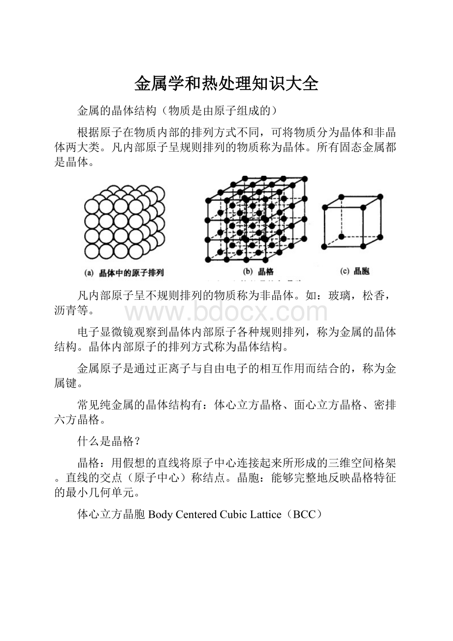 金属学和热处理知识大全.docx