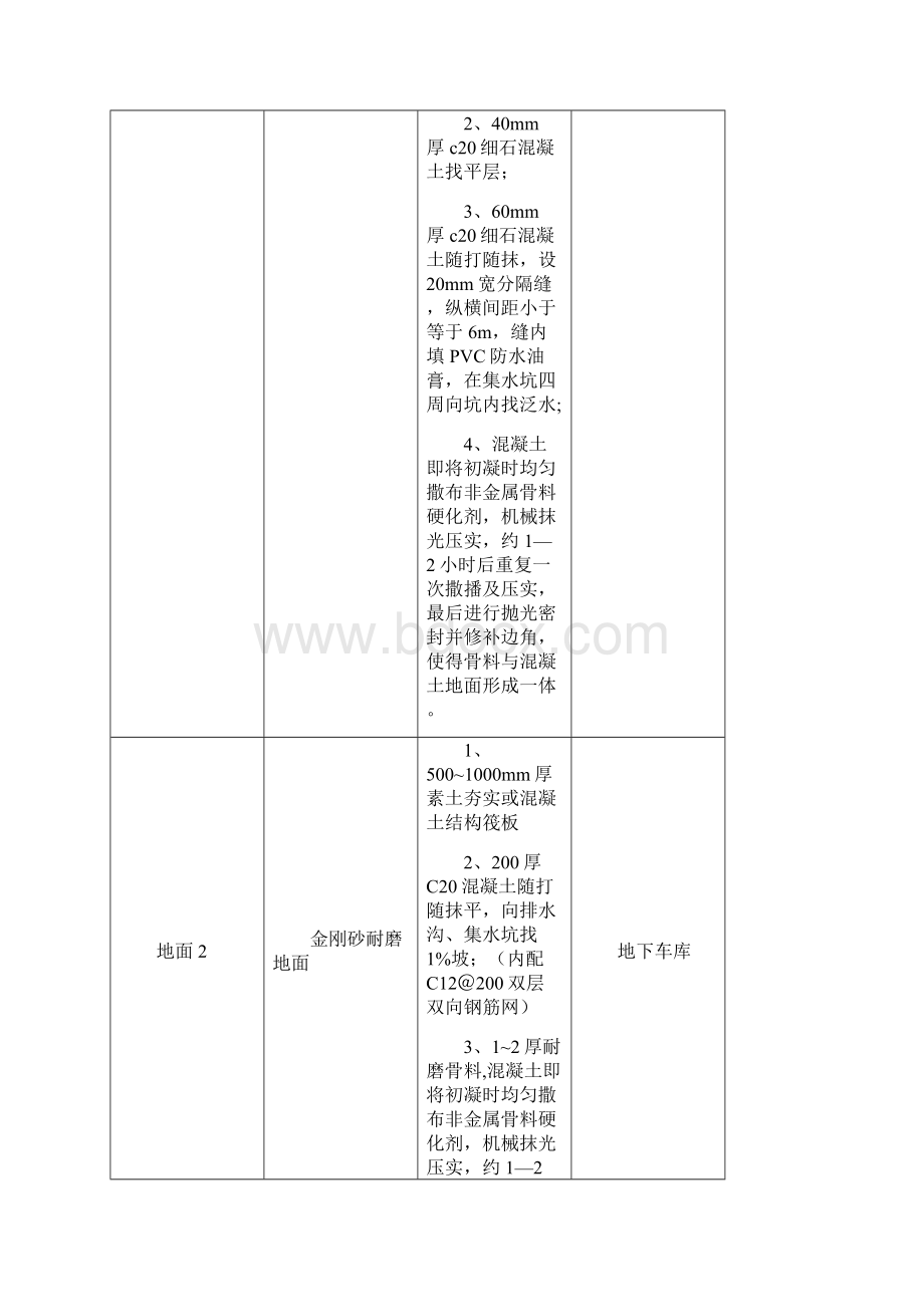 车库地面标准做法 1.docx_第2页