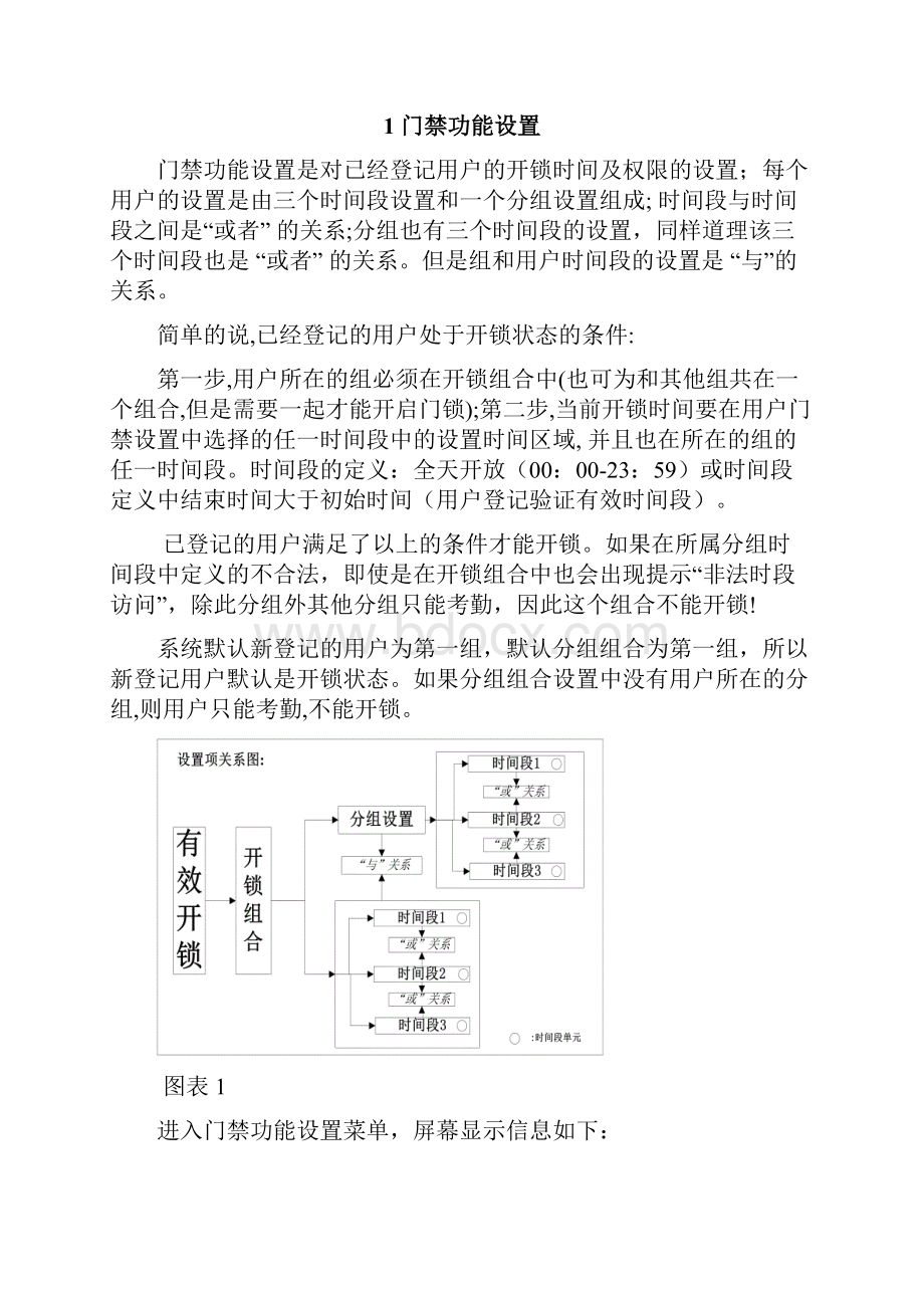 F7门禁操作指南.docx_第2页