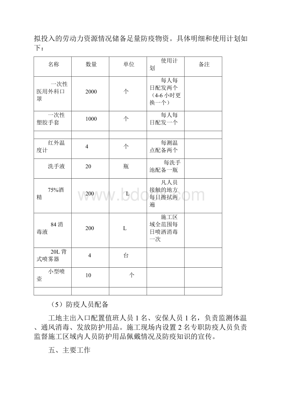 某工地疫情防控方案.docx_第3页