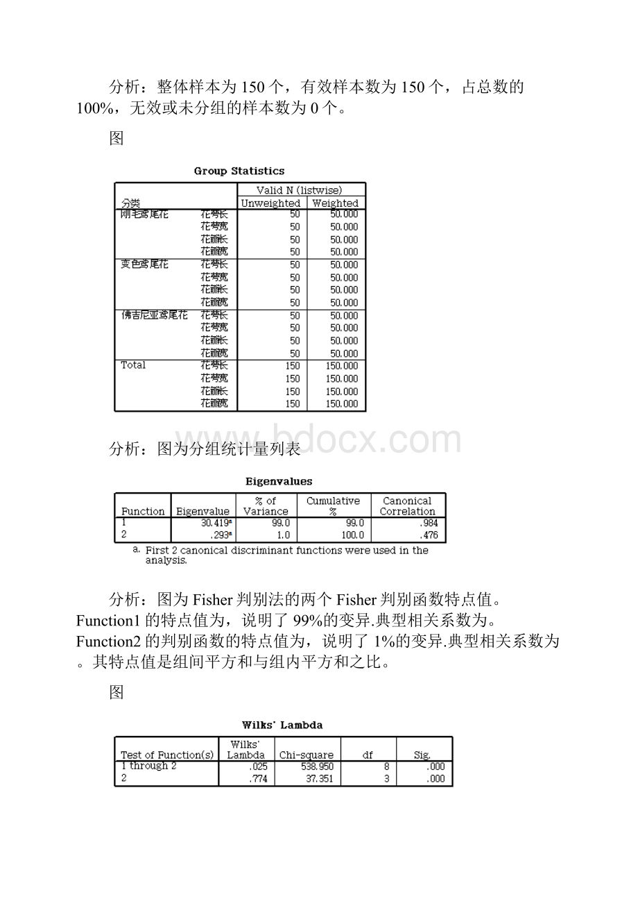 华东理工大学多元统计分析与SPSS应用实验.docx_第3页