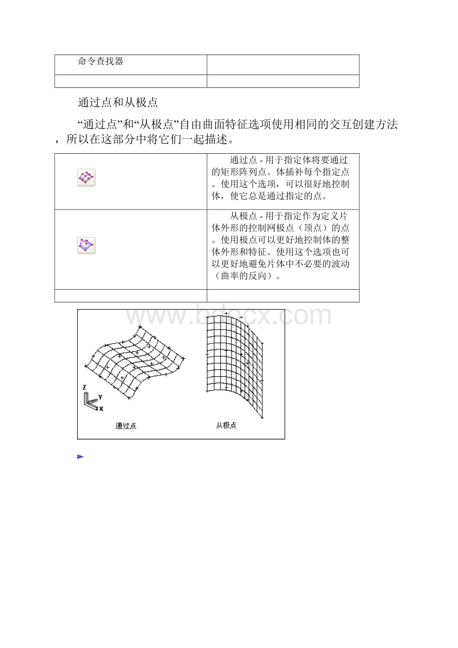 四点曲面曲线成片体过度修补开口UG中文帮助.docx_第2页