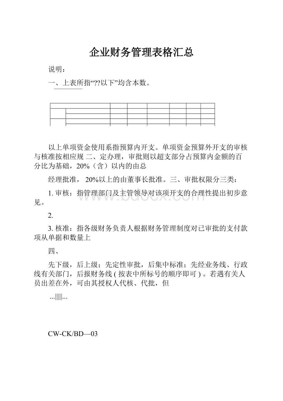 企业财务管理表格汇总.docx_第1页