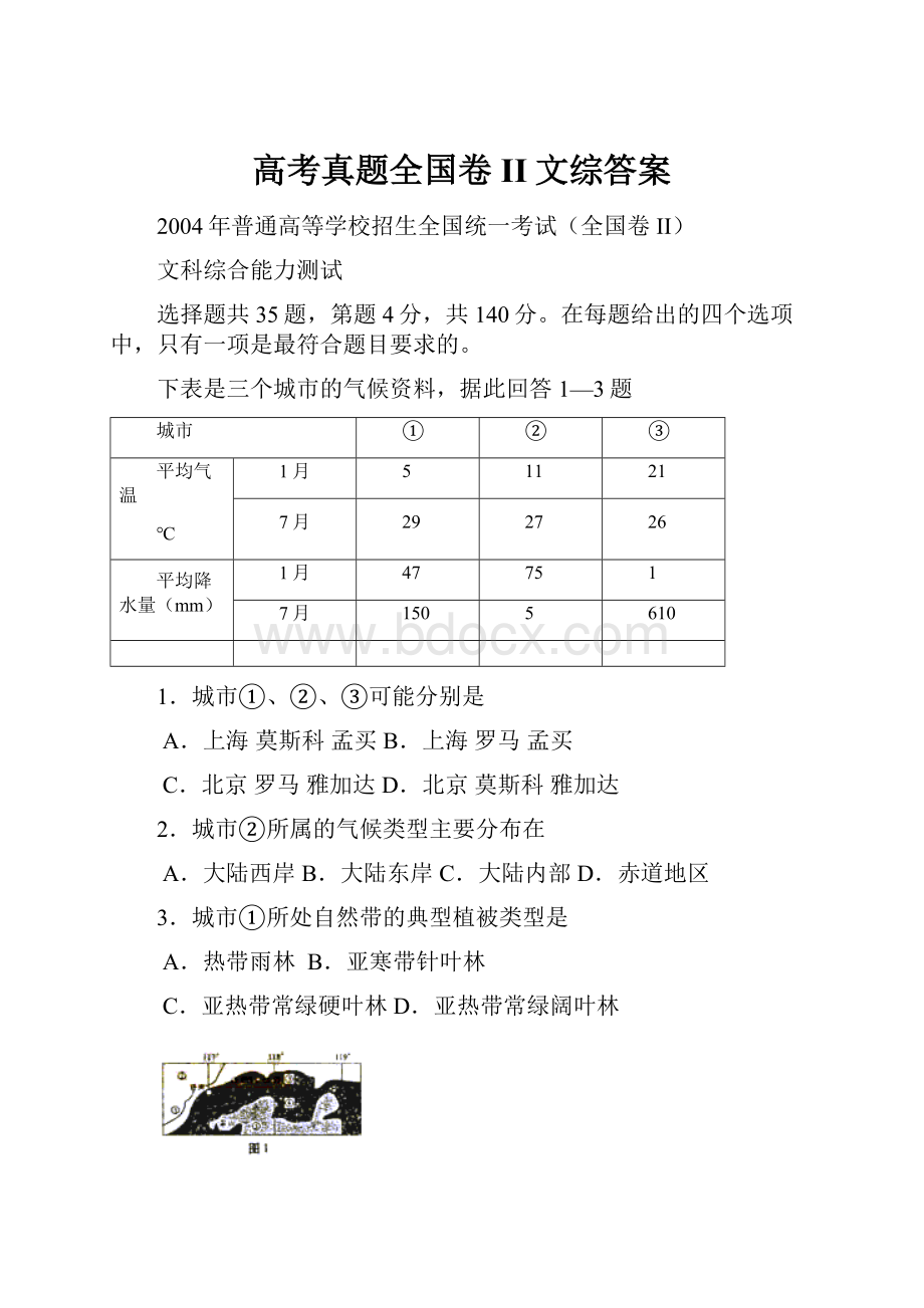 高考真题全国卷II文综答案.docx_第1页