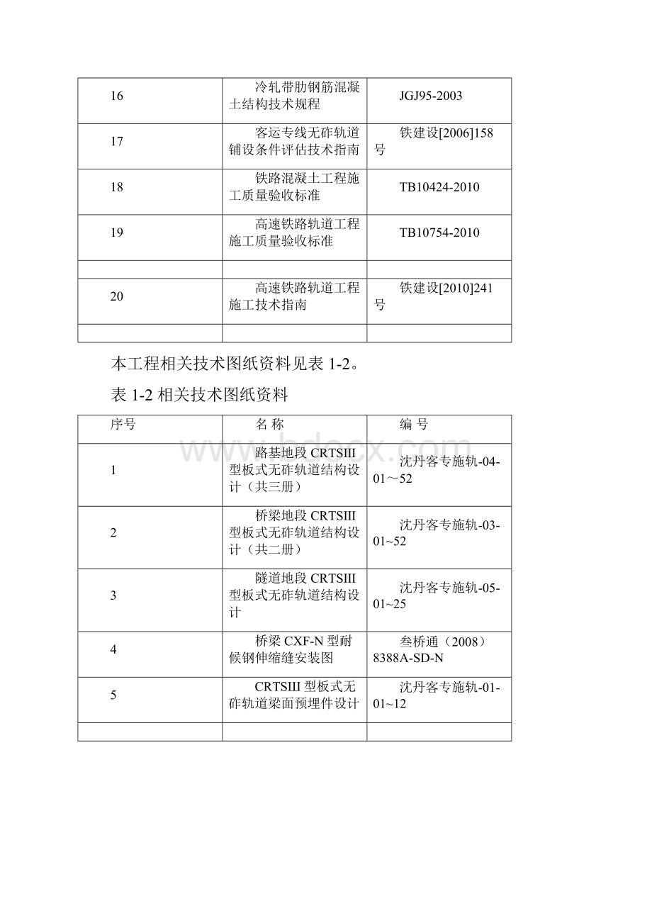 CRTSIII板式无砟轨道工程轨道板施工方案终.docx_第3页