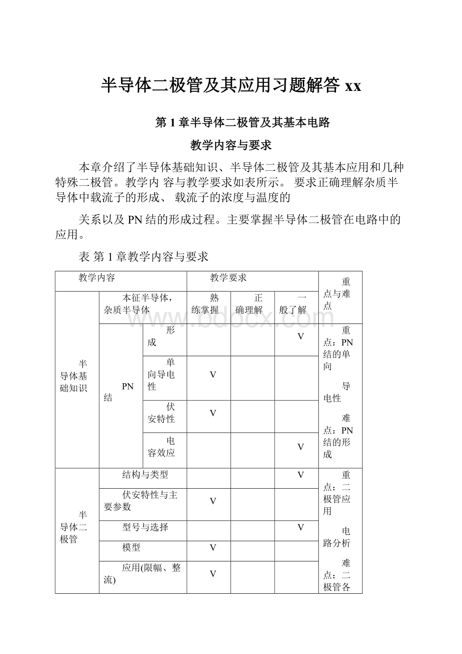 半导体二极管及其应用习题解答xx.docx