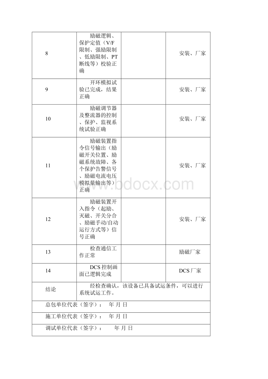 预试车试车及开车手册检查表.docx_第2页