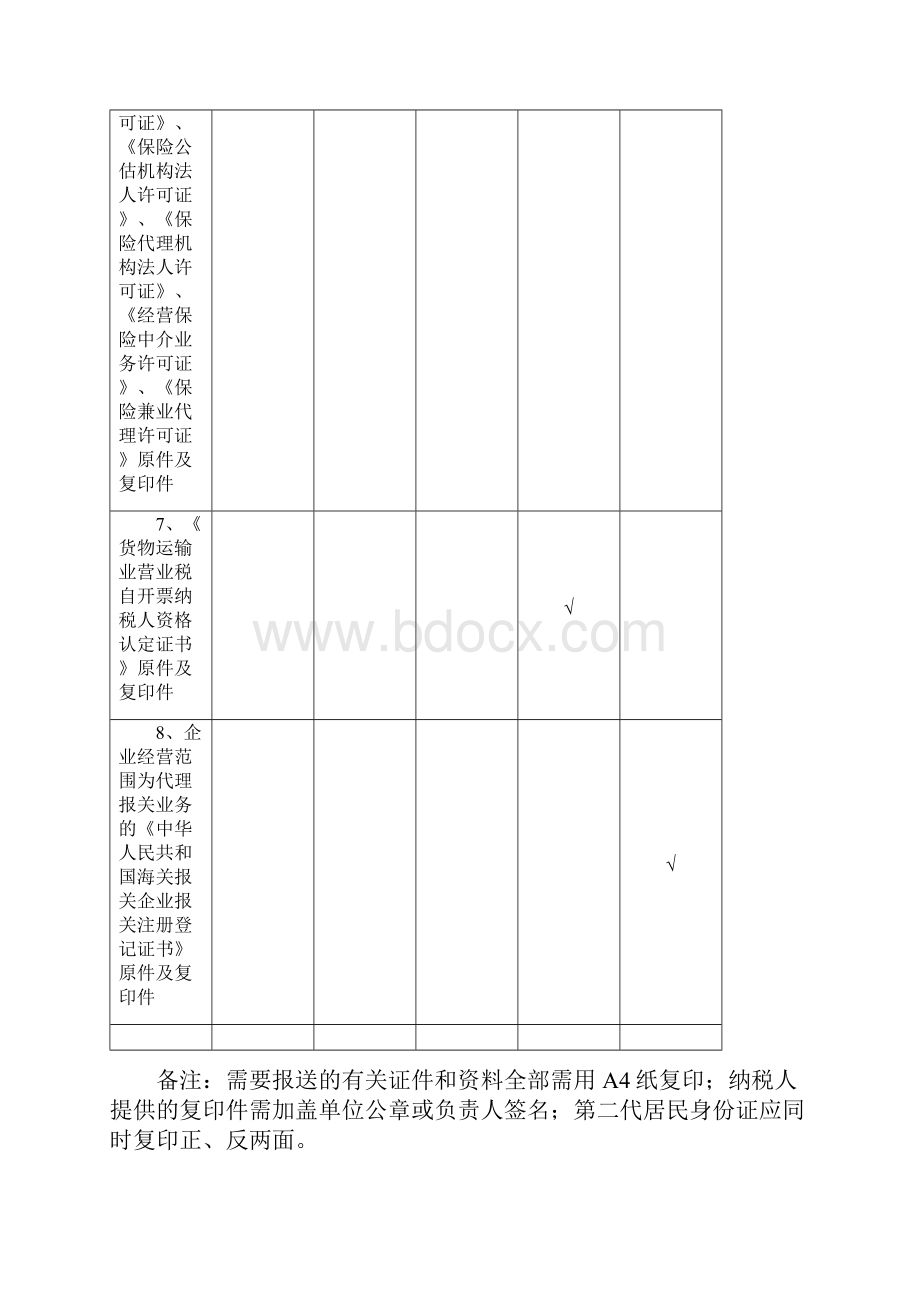 发票管理流程及辨别真伪.docx_第3页