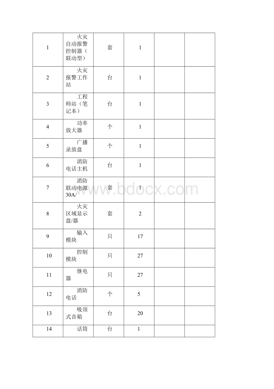 中控室电信施工方案一.docx_第2页