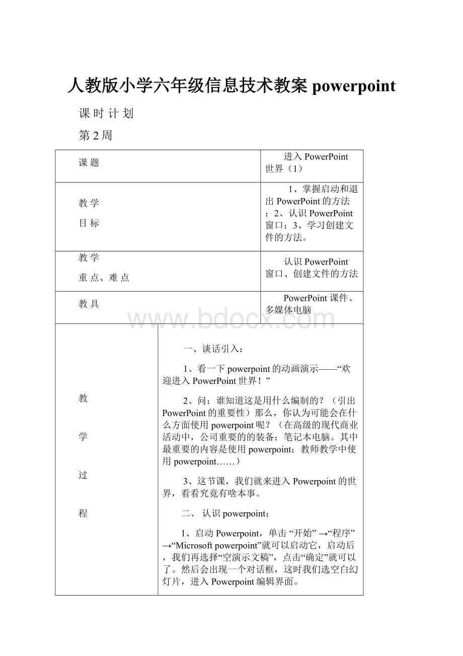 人教版小学六年级信息技术教案powerpoint.docx_第1页