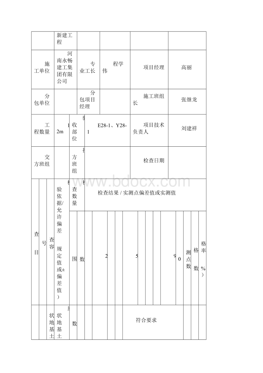 市政雨水隐蔽报验全套资料完整版北二环支管.docx_第2页