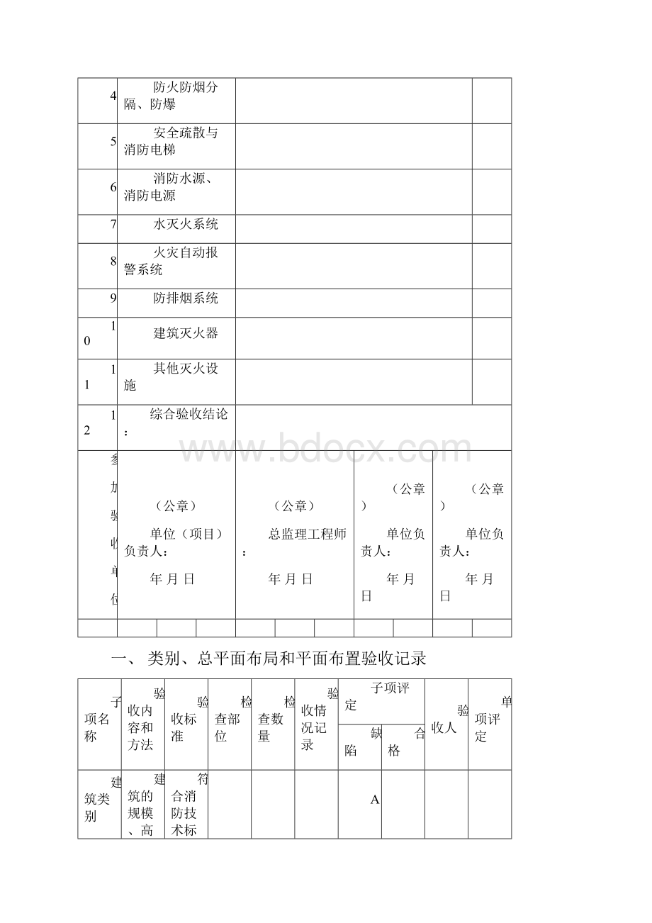 整理消防验收表doc.docx_第2页