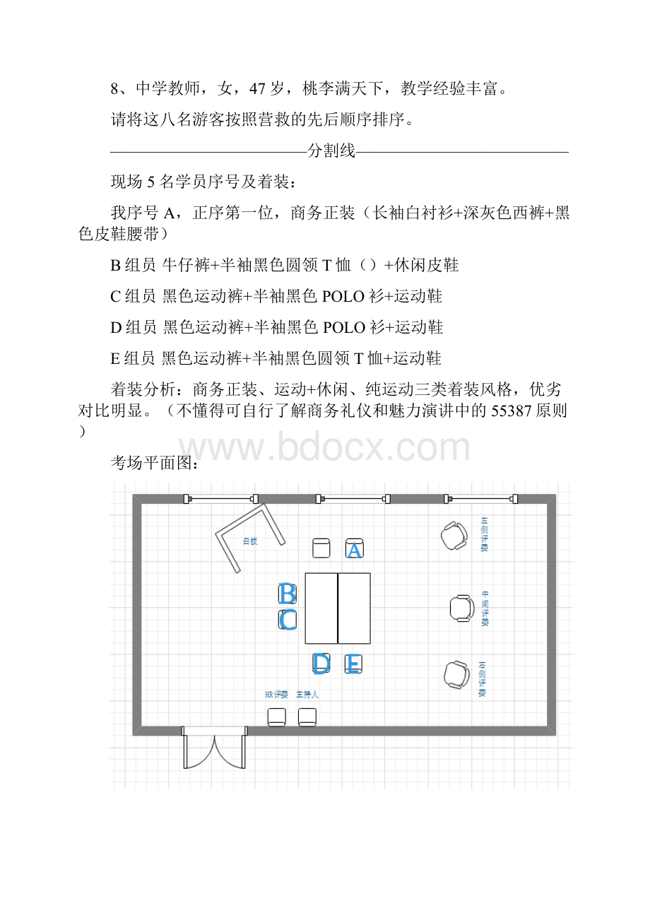 无领导小组讨论实战总结.docx_第2页