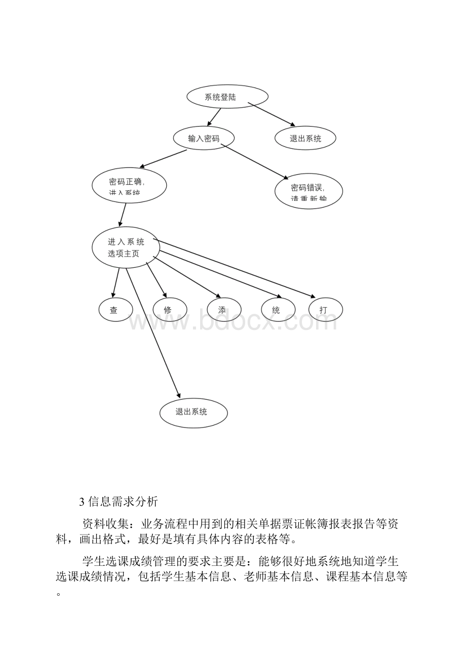 学生选课成绩管理系统设计说明.docx_第2页