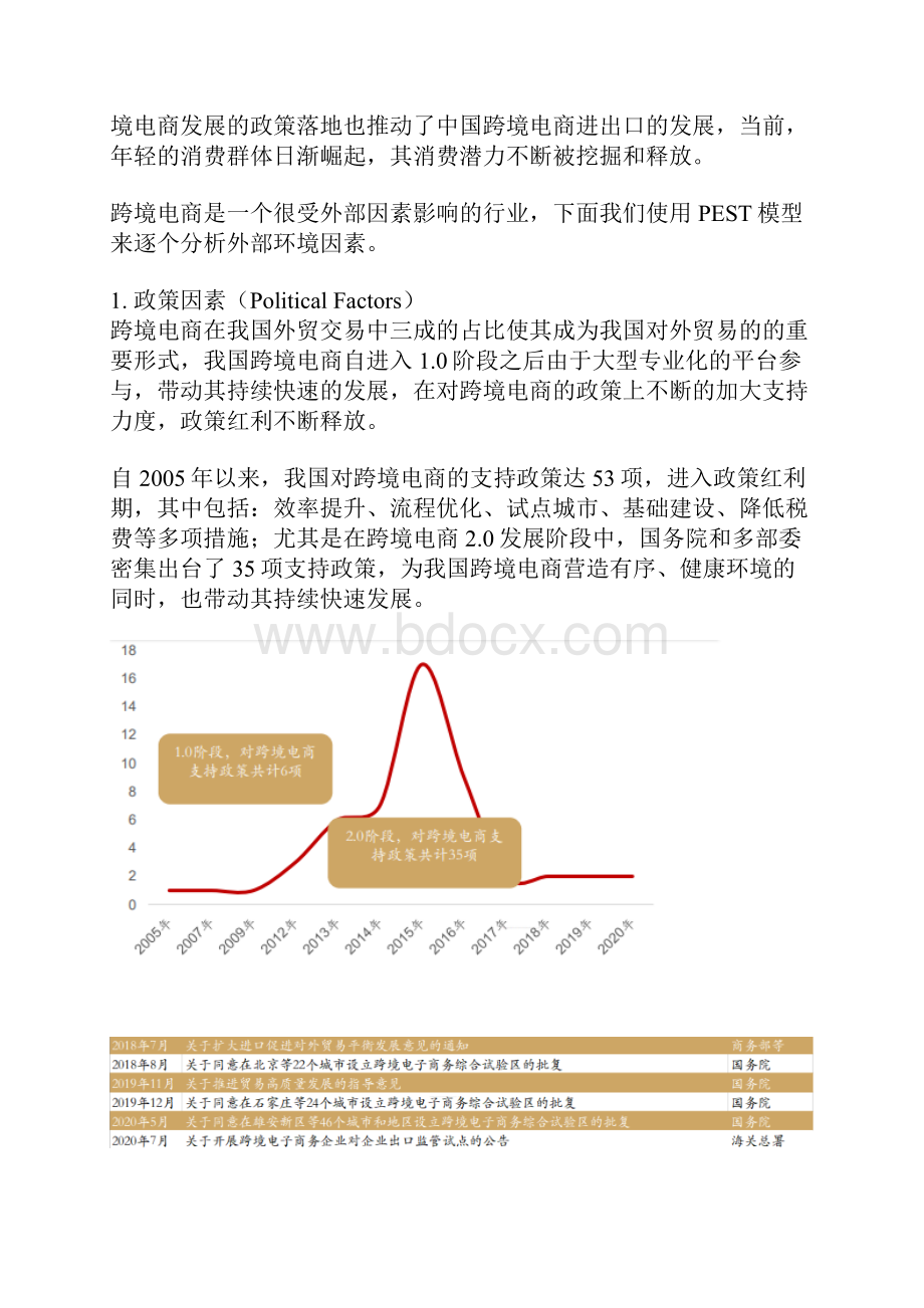 分析考拉海购产品观跨境电商行业.docx_第2页