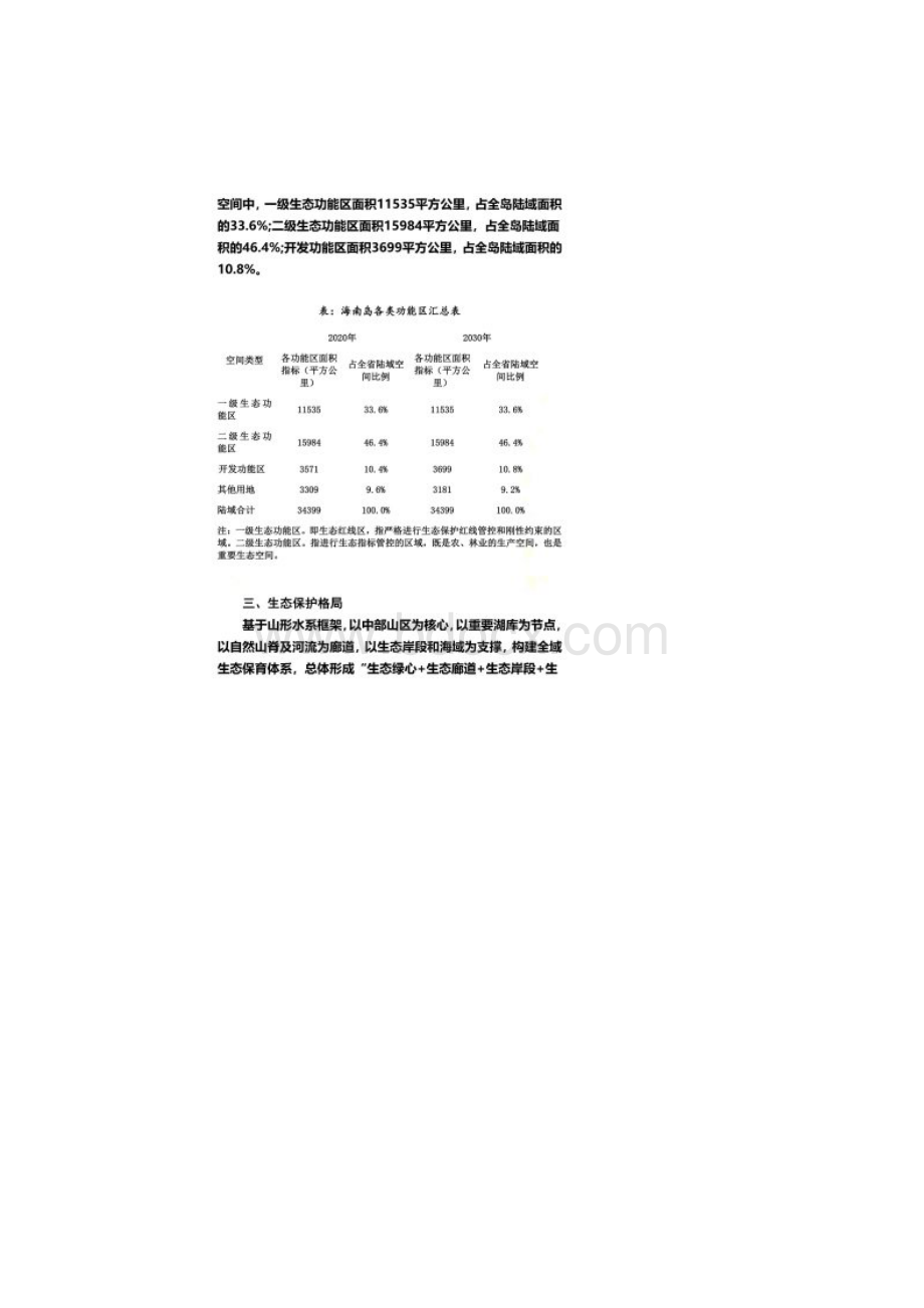 海南省总体规划纲要DOC.docx_第2页