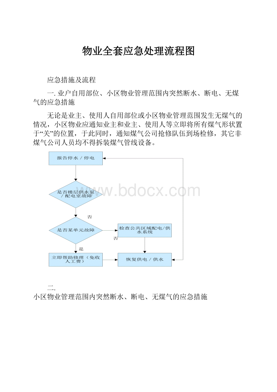 物业全套应急处理流程图.docx