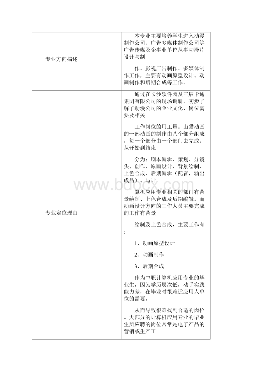 中职计算机应用专业岗位工作任务分析报告DOC.docx_第3页