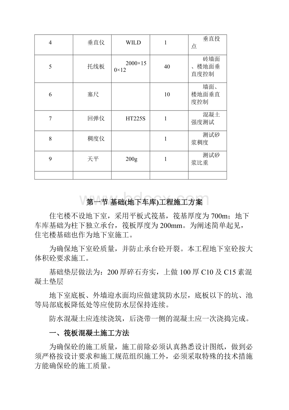 中天集团 一六五所五期住宅工程A 标段施工组织设计.docx_第3页