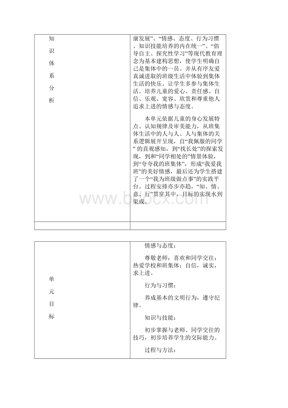 泰山版小学二年级品德与生活上册教案 全册.docx_第2页