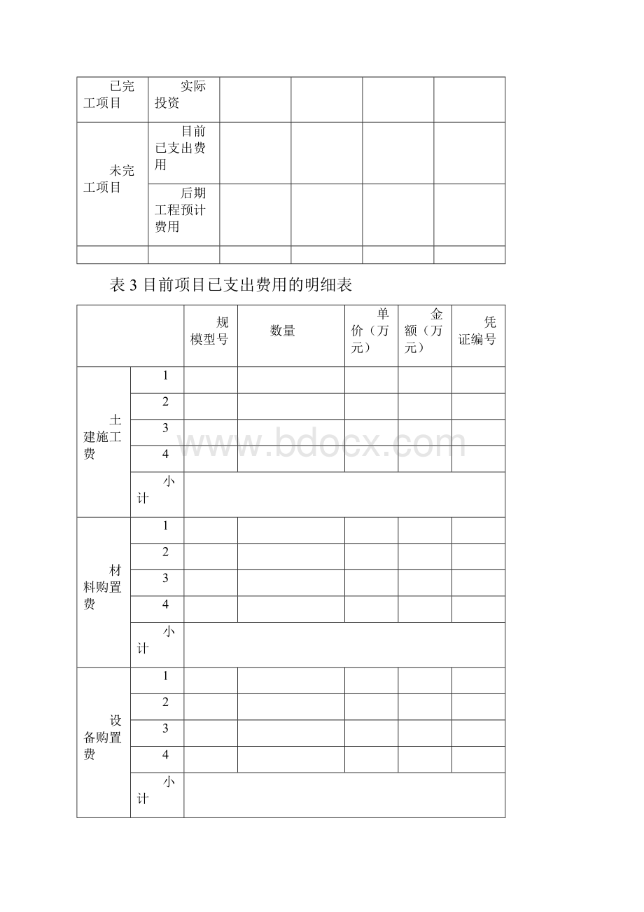 河北省省级环境保护专项资金项目绩效评价表.docx_第3页