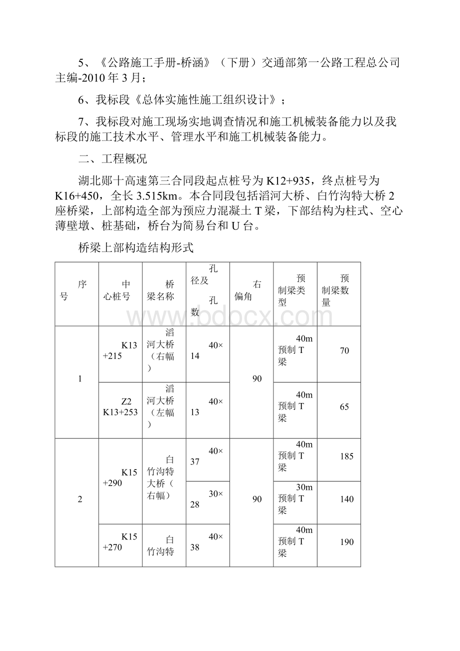 桥梁桥面系施工方案.docx_第2页