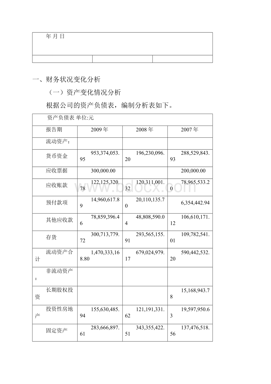 财务报表分析能力实训项目任务书.docx_第2页