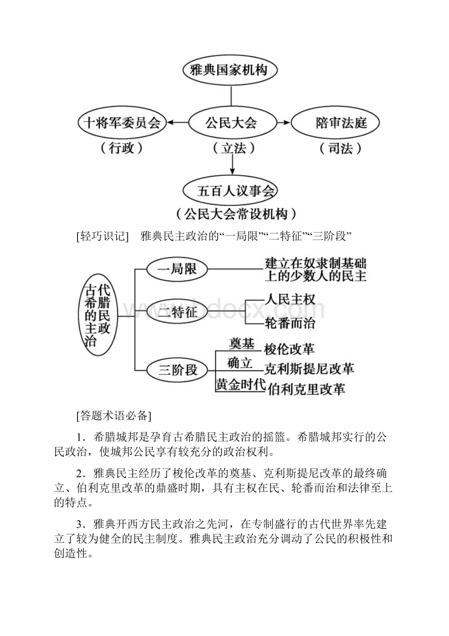 高考历史一轮复习第3讲 古代希腊民主政治和罗马法 doc.docx_第3页