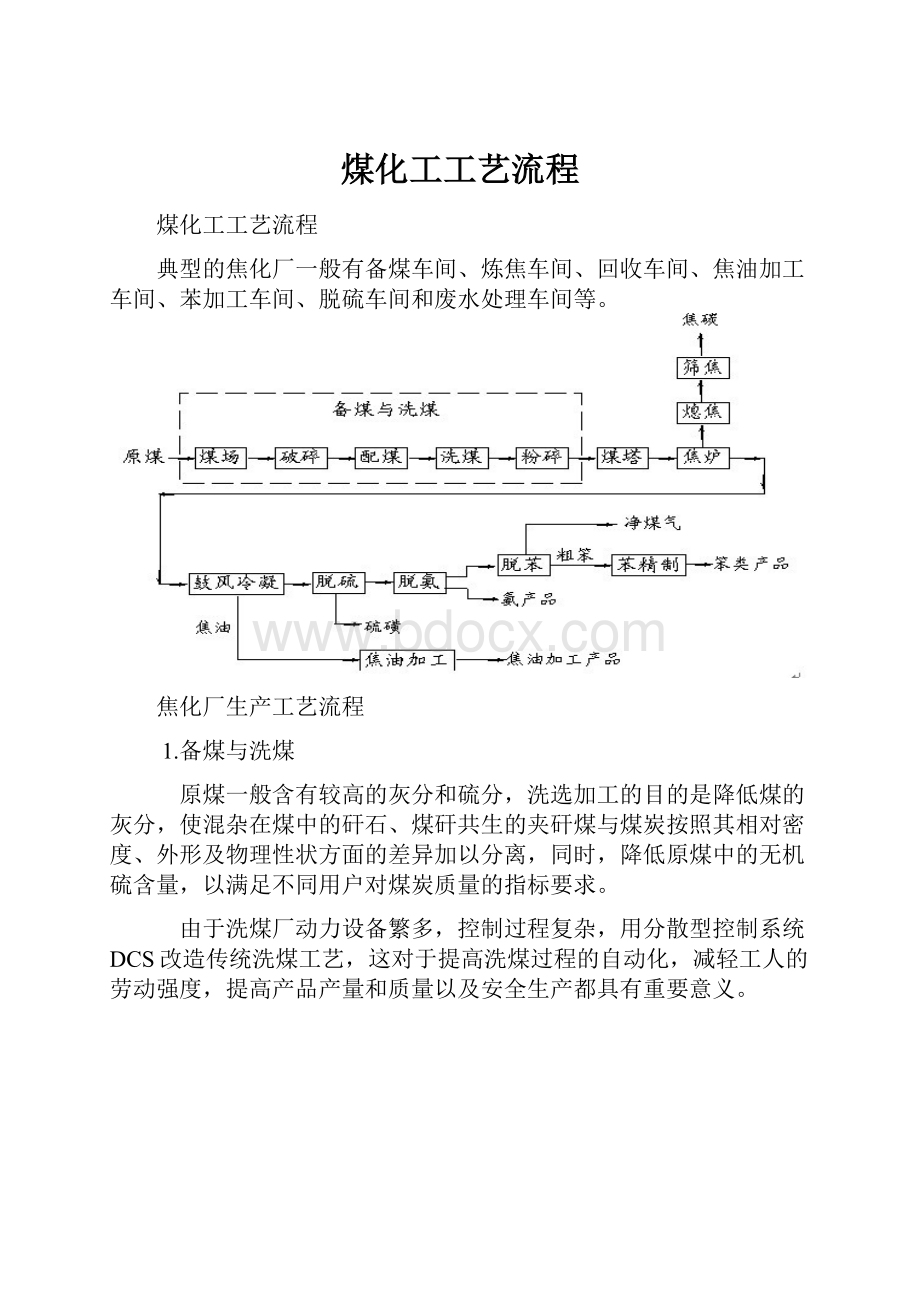 煤化工工艺流程.docx_第1页