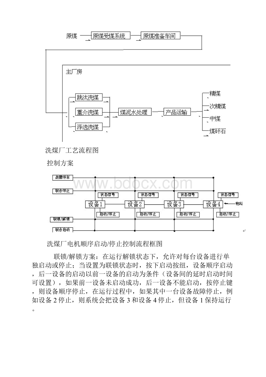 煤化工工艺流程.docx_第2页