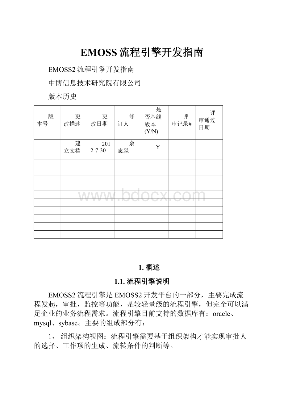 EMOSS流程引擎开发指南.docx_第1页