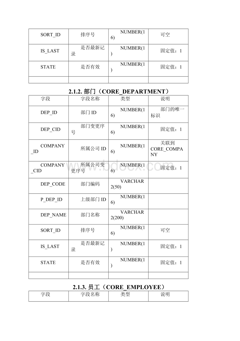 EMOSS流程引擎开发指南.docx_第3页