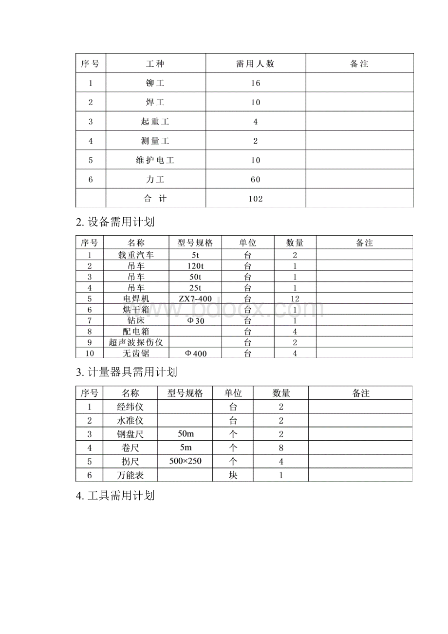 钢结构网架施工设计方案.docx_第3页