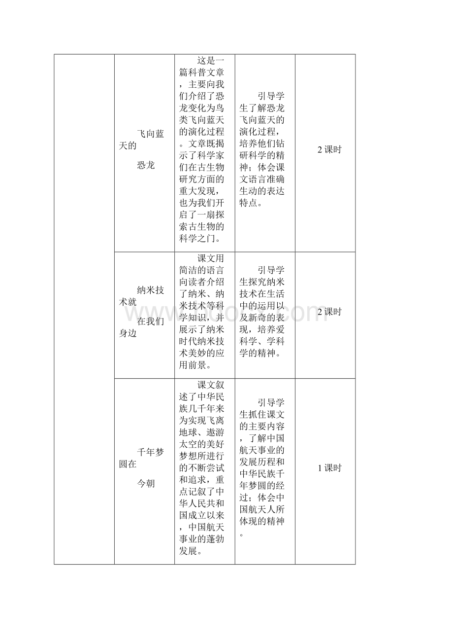 部编人教版四年级下册语文5琥珀 教案.docx_第2页