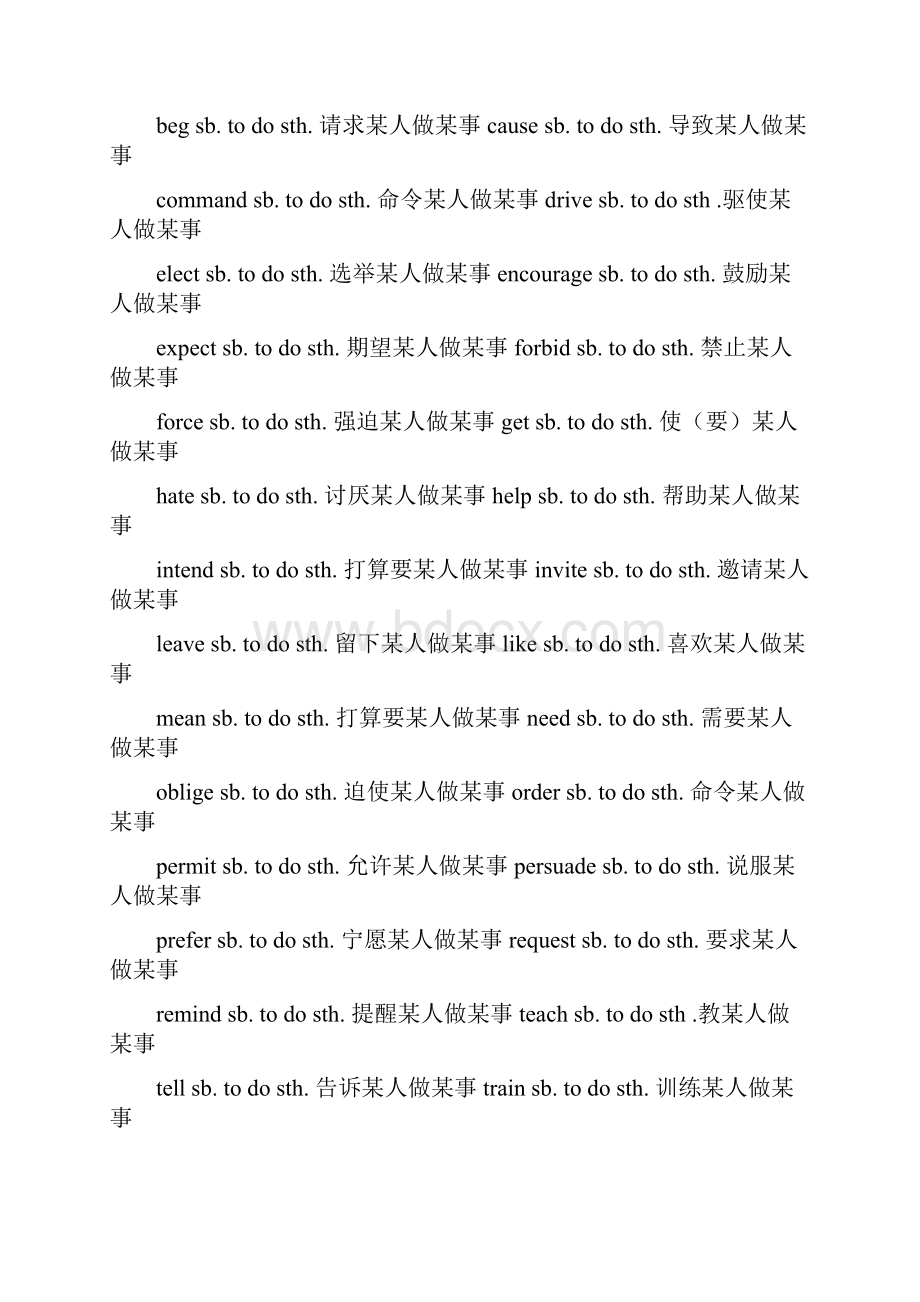 高中英语必备词组重要固定搭配.docx_第2页