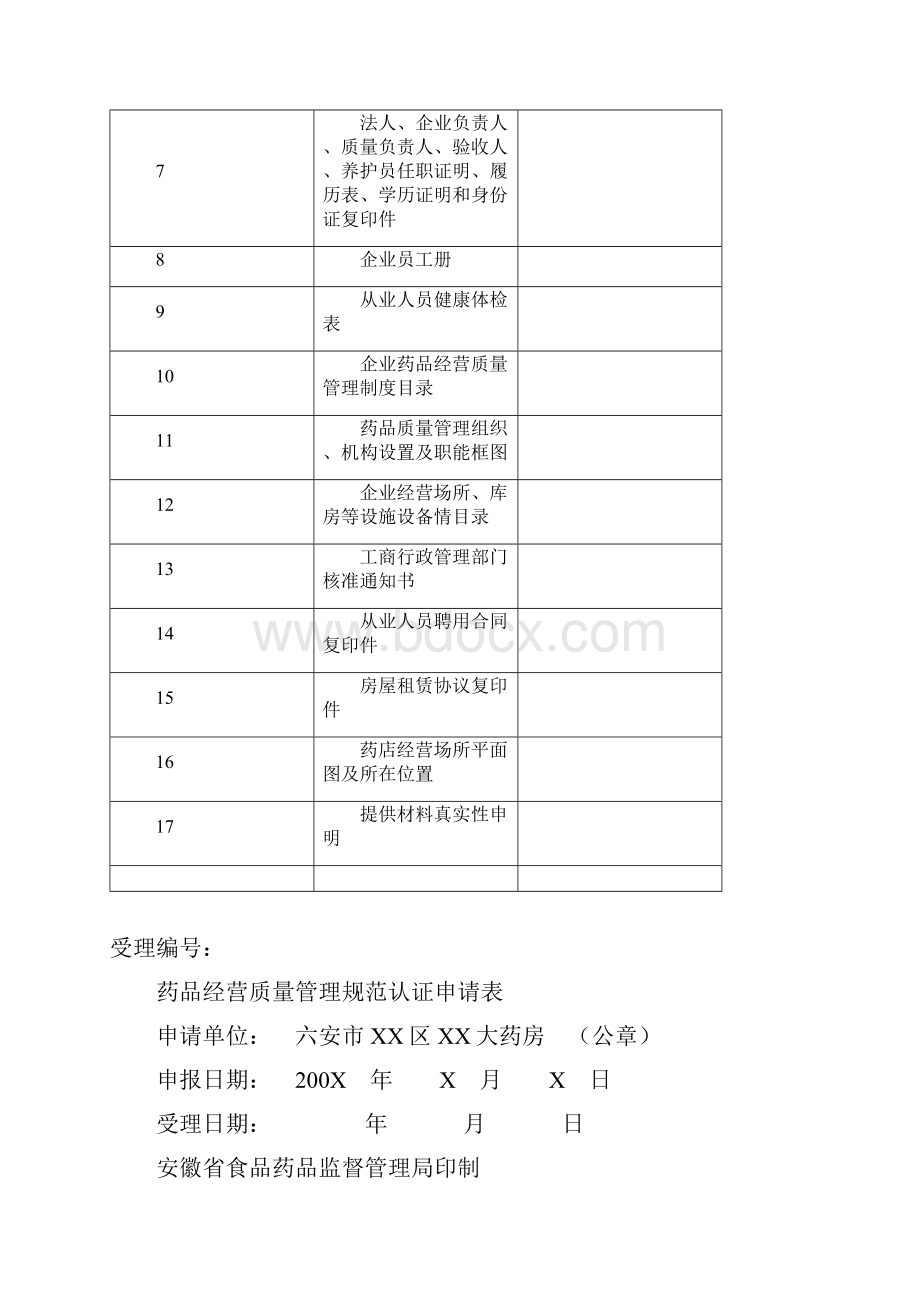 零售药店GSP认证申报资料示范文本.docx_第2页