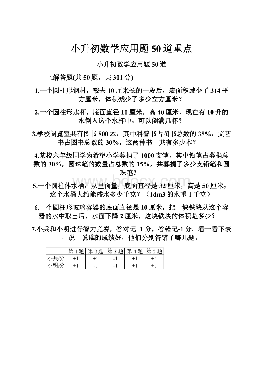 小升初数学应用题50道重点.docx_第1页