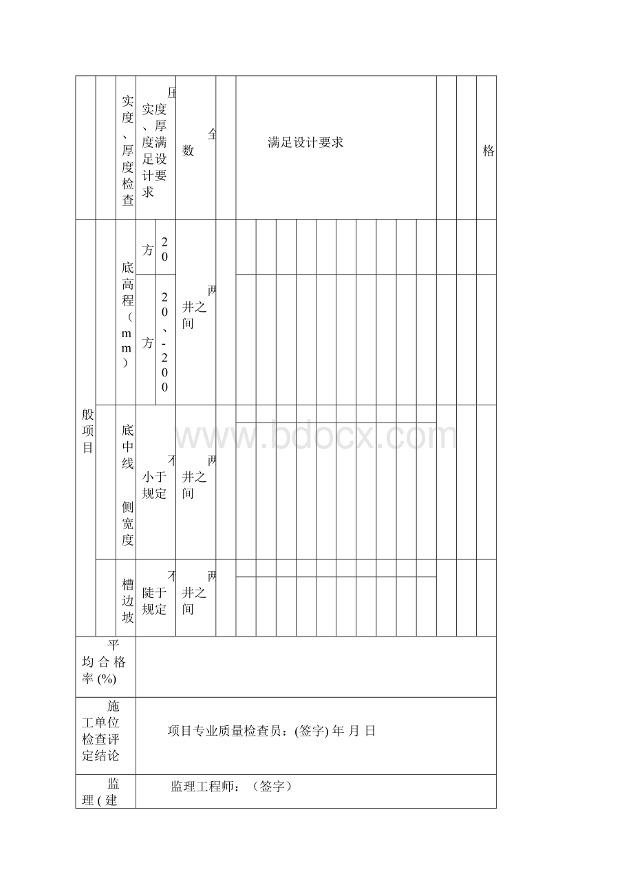 给水管道报验资料.docx_第3页