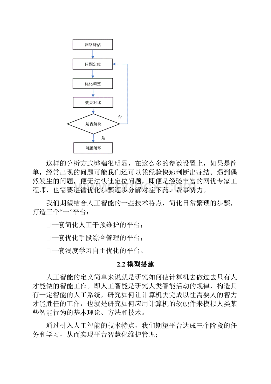 经典案例基于人工智能实现无线网络维护智慧管理.docx_第3页