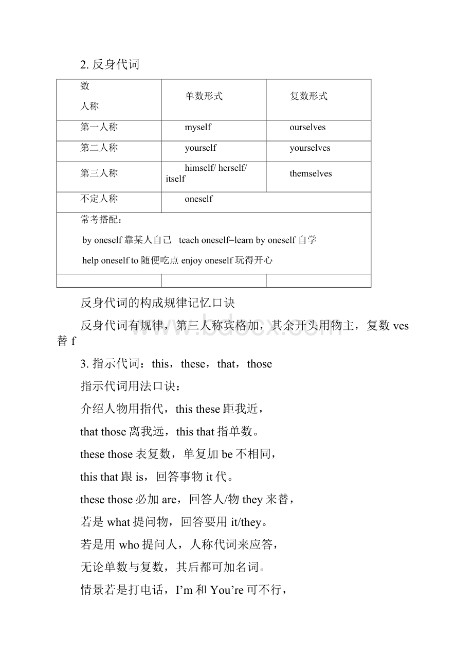 广东小升初英语专题教案讲义第四讲词性代词介词连词特殊疑问词.docx_第2页