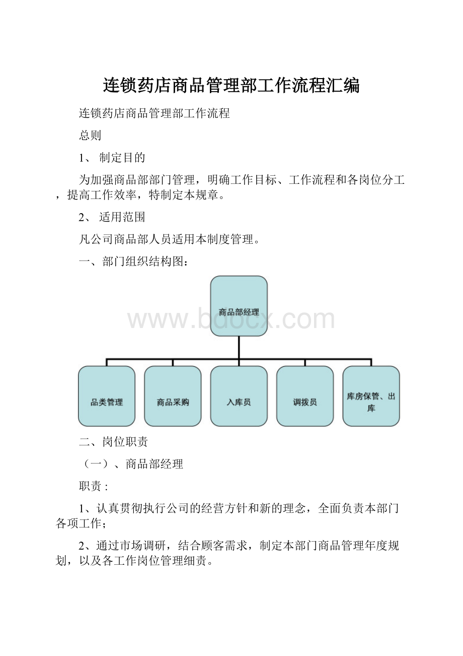 连锁药店商品管理部工作流程汇编.docx_第1页