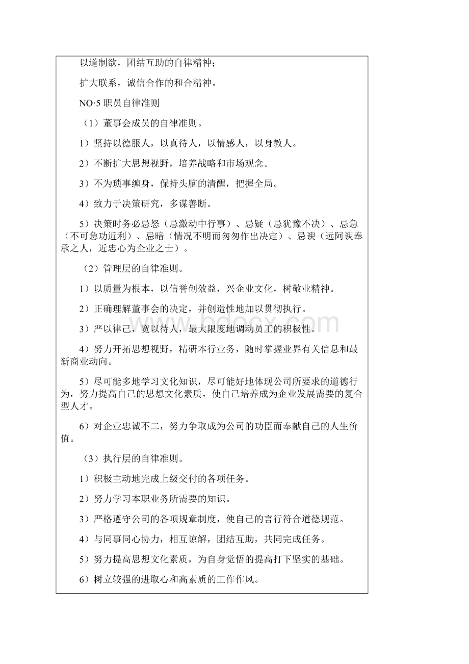 外资企业人力资源员工手册.docx_第3页