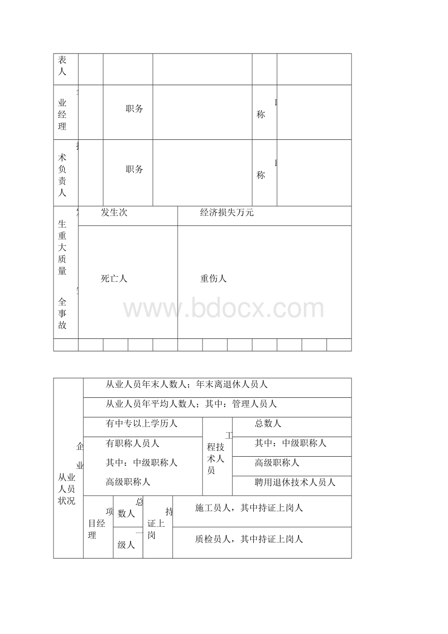 黑龙江省 建筑业 建筑业企业资质申请表.docx_第3页