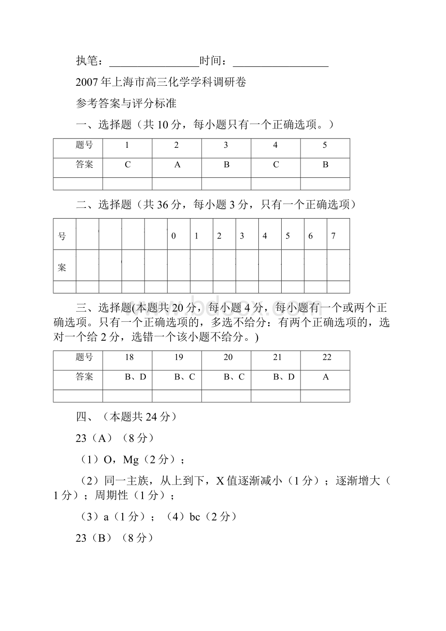 上海市高三年级化学学科调研卷质量分析表.docx_第3页